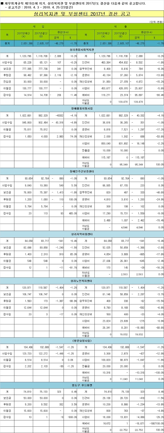 2017년 결산.jpg